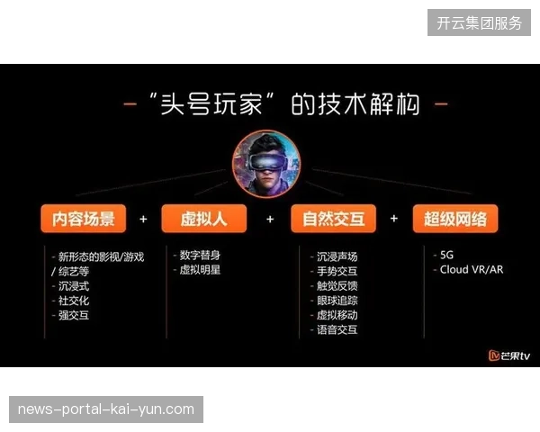 VR流媒体编码技术在2026世界杯后或将替代传统转播成为体育旅游核心卖点 VR流媒体编码技术在2026世界杯后或将替代传统转播成为体育旅游核心卖点